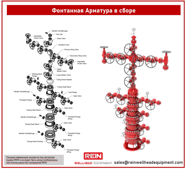 Фонтанная Арматура.jpg